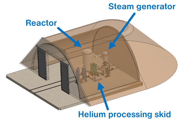 Wyoming signs contract to advance microreactor deployment