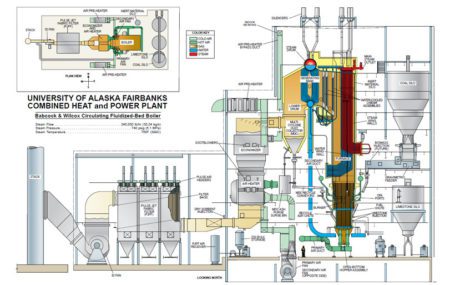 Golden Valley coop buying power from University of Alaska Fairbanks CHP plant