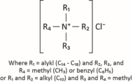 Advanced cooling water treatment concepts (Part 5)