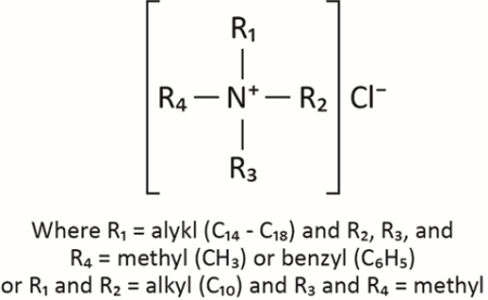 Advanced cooling water treatment concepts (Part 5)